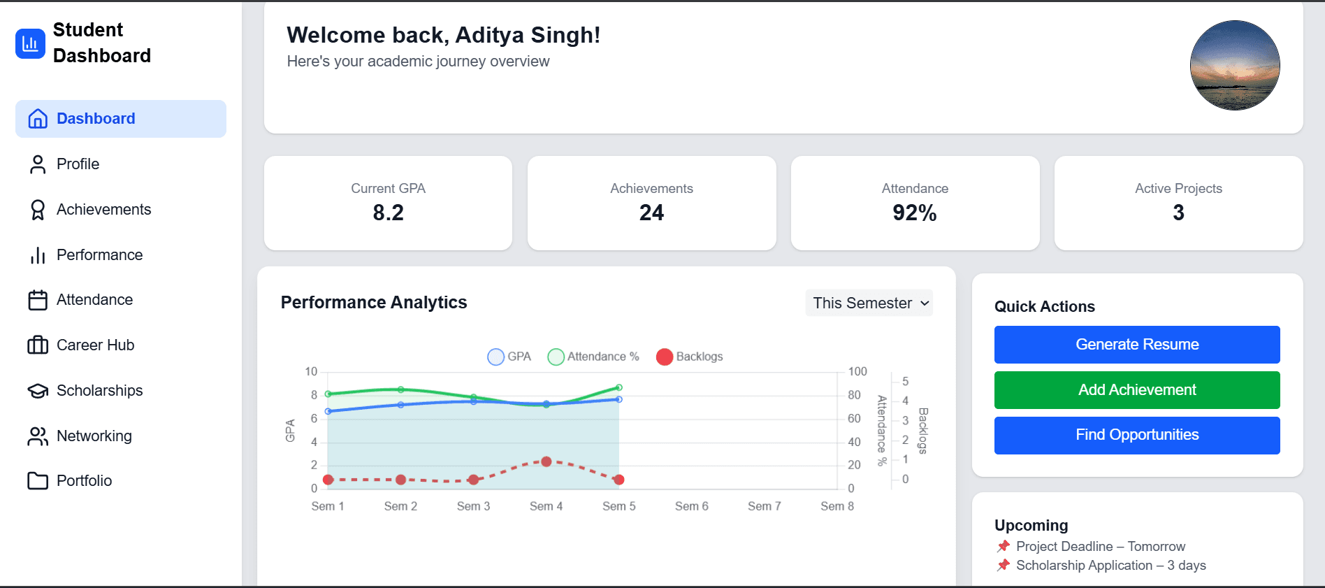 Multi Institution ERP Management System
